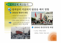 [조직행위론] 동기부여 개념에서 응용-7