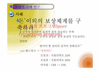 [조직행위론] 동기부여 개념에서 응용-15