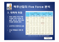 [환경분석론] HITE 하이트 기업 분석-9