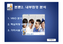 [환경분석론] HITE 하이트 기업 분석-15