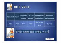 [환경분석론] HITE 하이트 기업 분석-17