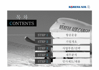 [화물운송론] 대한항공 물류기업조사, 분석-2