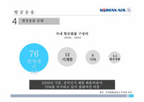 [화물운송론] 대한항공 물류기업조사, 분석-9