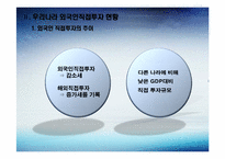 [해외직접투자] 외국기업의 대 한국직접투자(Inward)-7