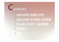 [한국무역론] 남아시아와 CIS-2