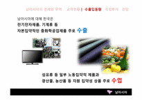 [한국무역론] 남아시아와 CIS-12