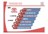 도요타 TOYOTA의 혁신 사례-2
