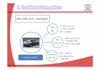 도요타 TOYOTA의 혁신 사례-20