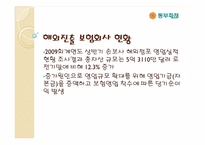 동부화재 금융기관의 해외진출 사례-14