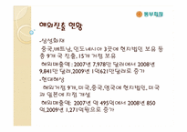 동부화재 금융기관의 해외진출 사례-15