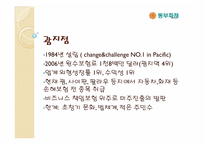 동부화재 금융기관의 해외진출 사례-20