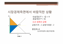 쌀 소득 보전 직접 지불 사업-10
