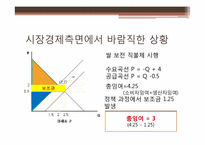 쌀 소득 보전 직접 지불 사업-11