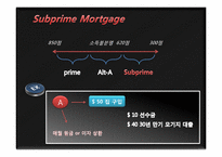 세계경제위기와 그 영향-5