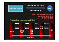 세계경제위기와 그 영향-6