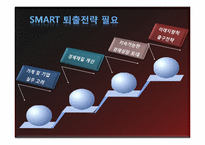세계경제위기와 그 영향-20