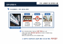 원조족발의 발전을 위한 세부전략방안을 통한 마케팅 방안-6