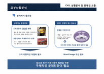 원조족발의 발전을 위한 세부전략방안을 통한 마케팅 방안-7