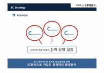 원조족발의 발전을 위한 세부전략방안을 통한 마케팅 방안-11