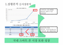 아이폰 광고기획서-4