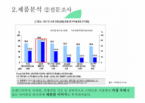 아이폰 광고기획서-13