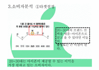 아이폰 광고기획서-18