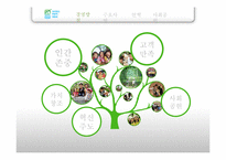 유한킴벌리 CSR 사례 조사-4