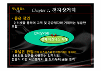 전자상거래와 연계된 정보기술의 활용-3