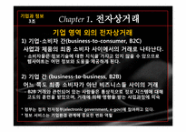 전자상거래와 연계된 정보기술의 활용-4