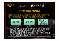 전자상거래와 연계된 정보기술의 활용-6