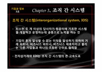 전자상거래와 연계된 정보기술의 활용-10
