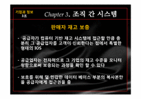 전자상거래와 연계된 정보기술의 활용-13