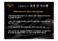 전자상거래와 연계된 정보기술의 활용-14