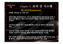 전자상거래와 연계된 정보기술의 활용-15
