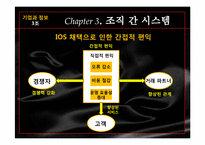 전자상거래와 연계된 정보기술의 활용-18