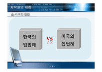 저작권 공정이용제도-6