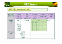 자재소요량 계획(MRP)-10