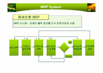 자재소요량 계획(MRP)-11