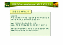 자재소요량 계획(MRP)-12