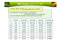 자재소요량 계획(MRP)-17