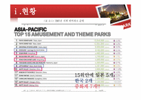 테마파크와 카지노-5