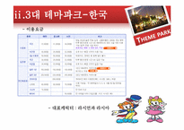 테마파크와 카지노-7
