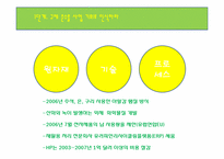 지속가능성 혁신-2