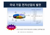 한국의 전자산업-3
