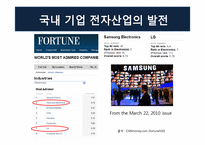한국의 전자산업-4