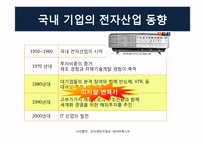 한국의 전자산업-6