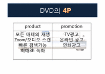 한국의 전자산업-11