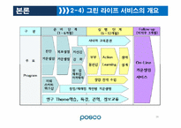 포스코 그린 라이프 서비스 -퇴직 준비 교육 프로그램에 관하여-16