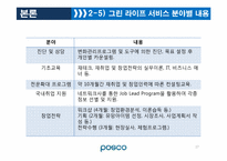 포스코 그린 라이프 서비스 -퇴직 준비 교육 프로그램에 관하여-17