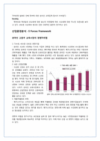 메가스터디 외부환경분석-2
